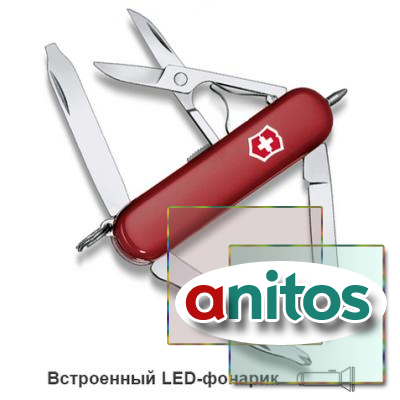 - Victorinox Midnite Manager  0.6366