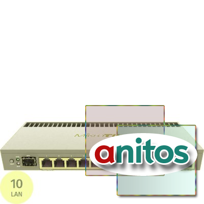 ������������� Mikrotik BOARD 4011iGS+  (RB4011iGS+RM)