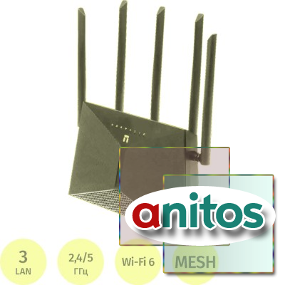 ������������� Netis NX30 AX3000