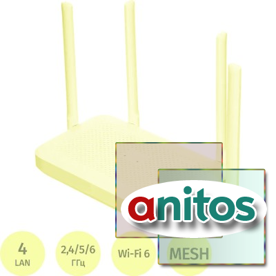 ������������� Xiaomi Router AX1500 EU (DVB4412GL)