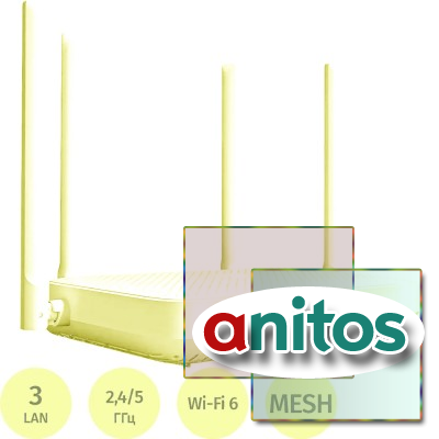 ������������� Xiaomi Router AX1500 RU (DVB4449GL)