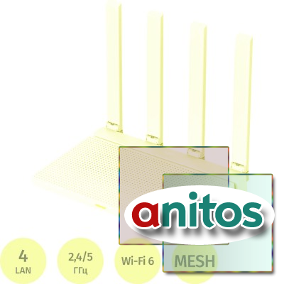 ������������� Xiaomi Router AX3000T RU (DVB4441GL)