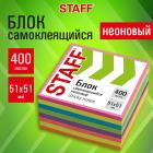   (), , STAFF , 5151 , 400 , 8 , 115583