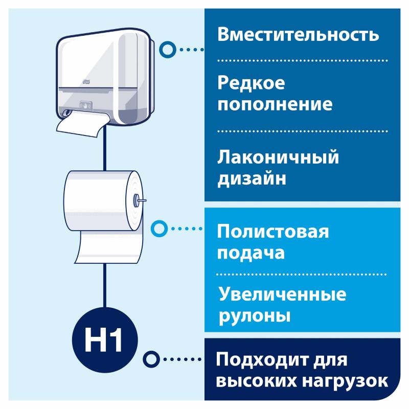    .Tork Matic H1 Intuition . 551100 