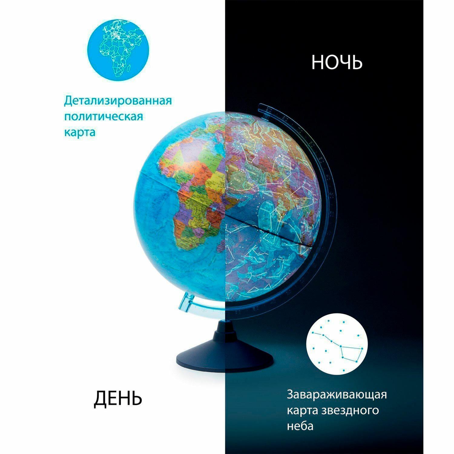   +  VR  /   Globen, 25, , INT12500308