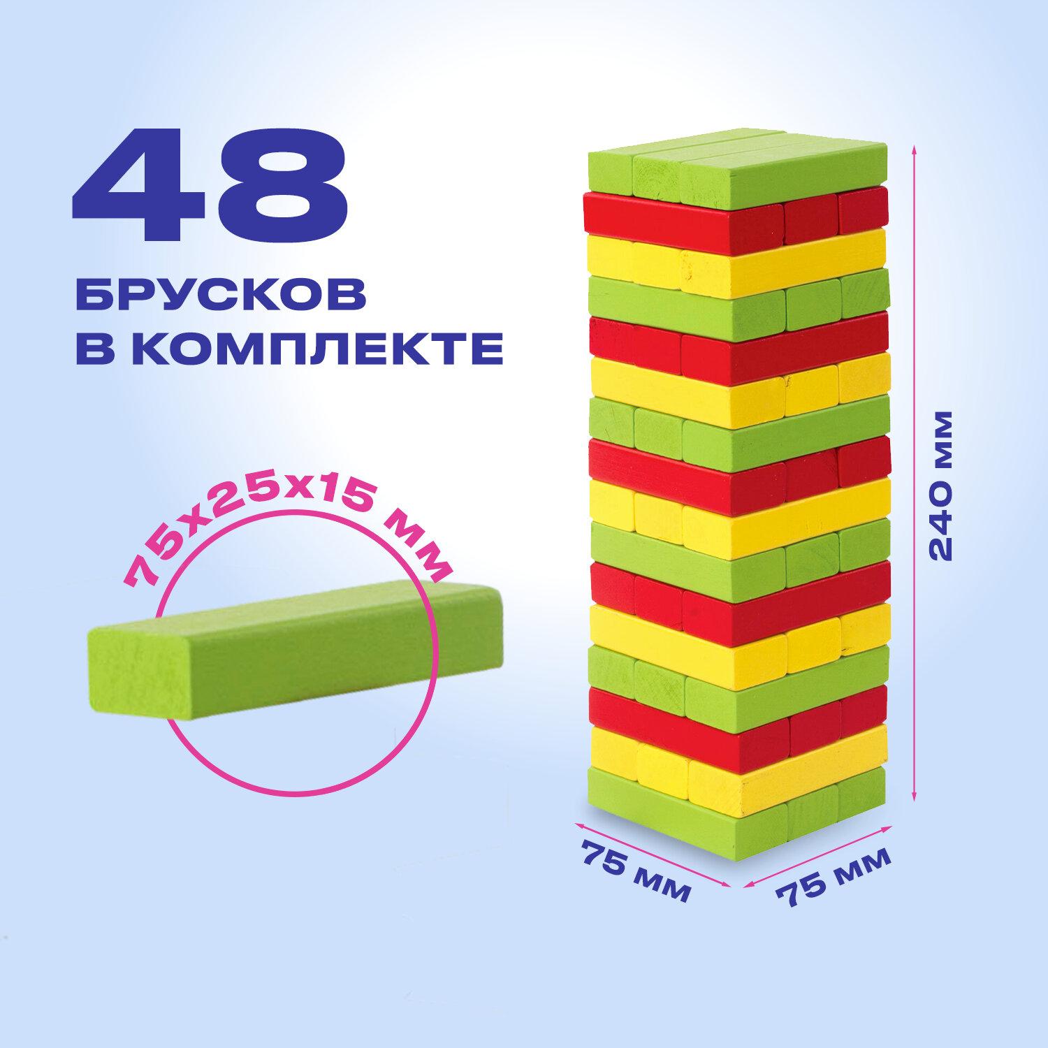    , 48    + ,  , 662295