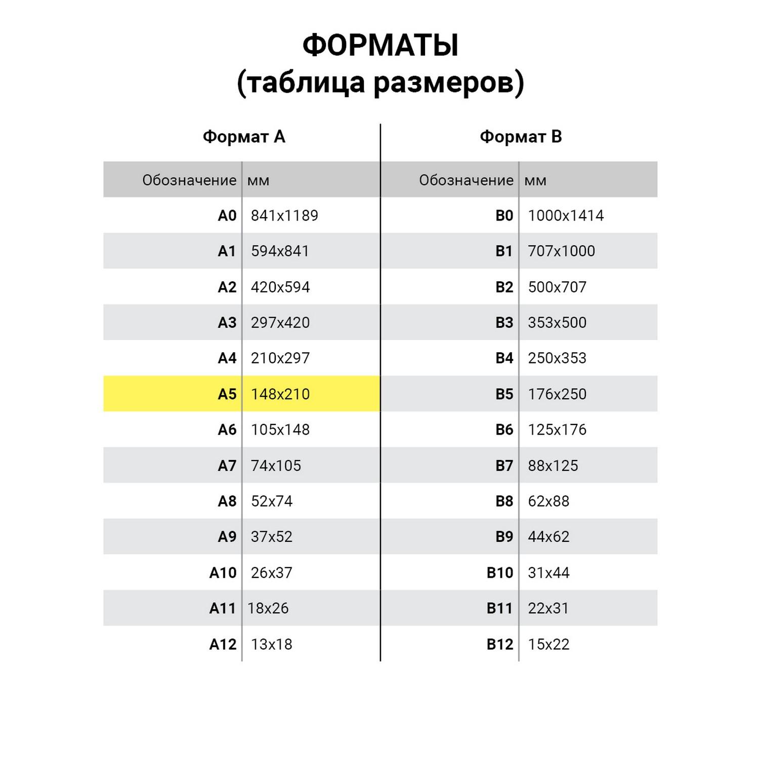   5,   100, , 10 ., HATBER, 105 06149, R003160