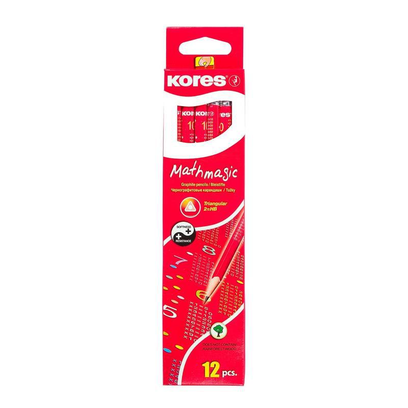   Kores  HB     