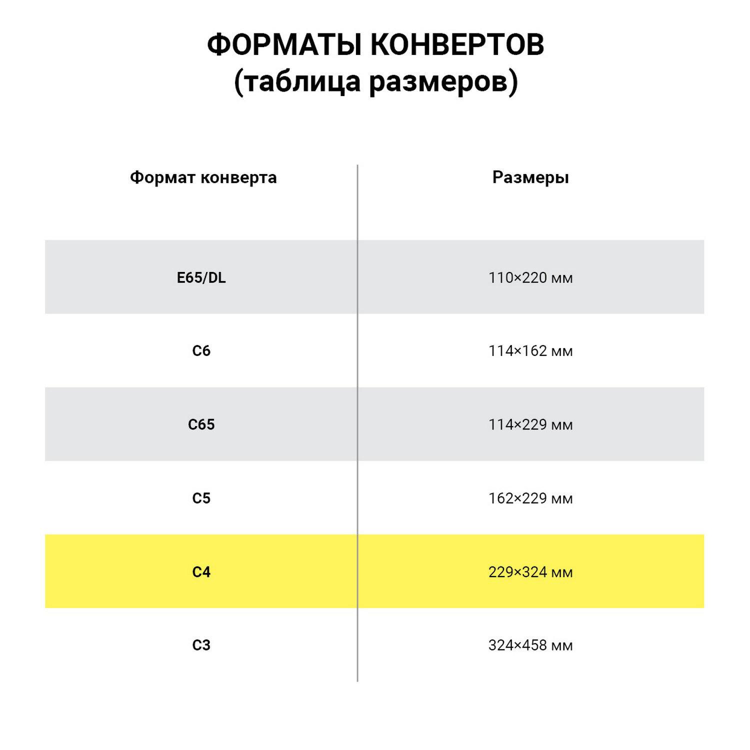  4 (229324 ),  , 100 /2,  500 .,  , 4()