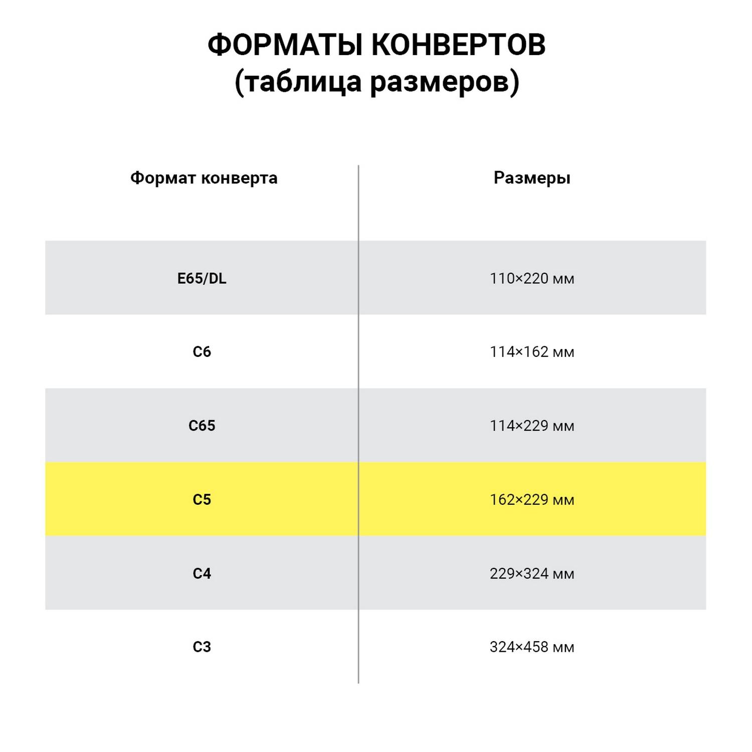  5 (162229 ), , 80 /2,  1000 .,  , 29346