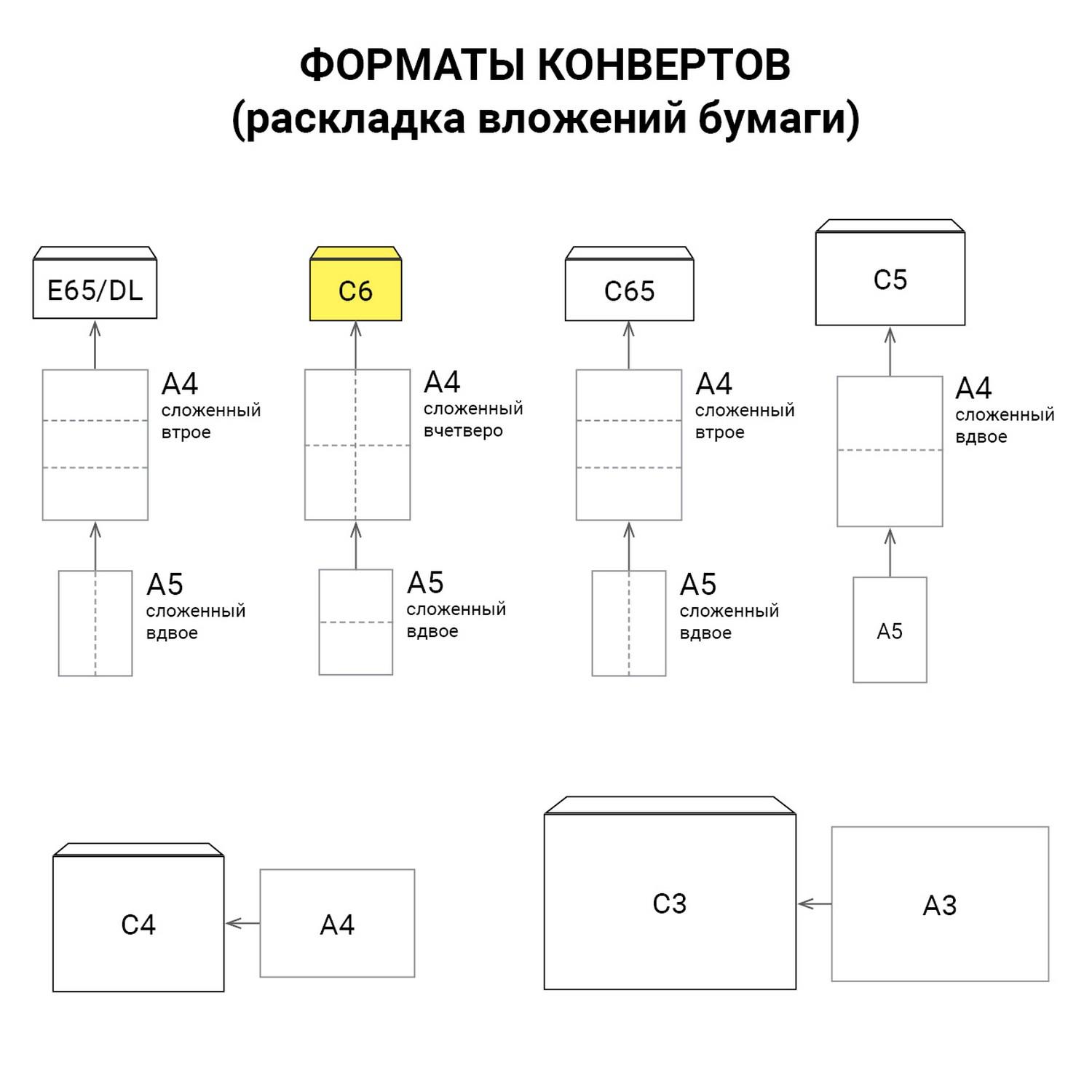  6 (114162 ), , 80 /2,  1000 .,  , 76408