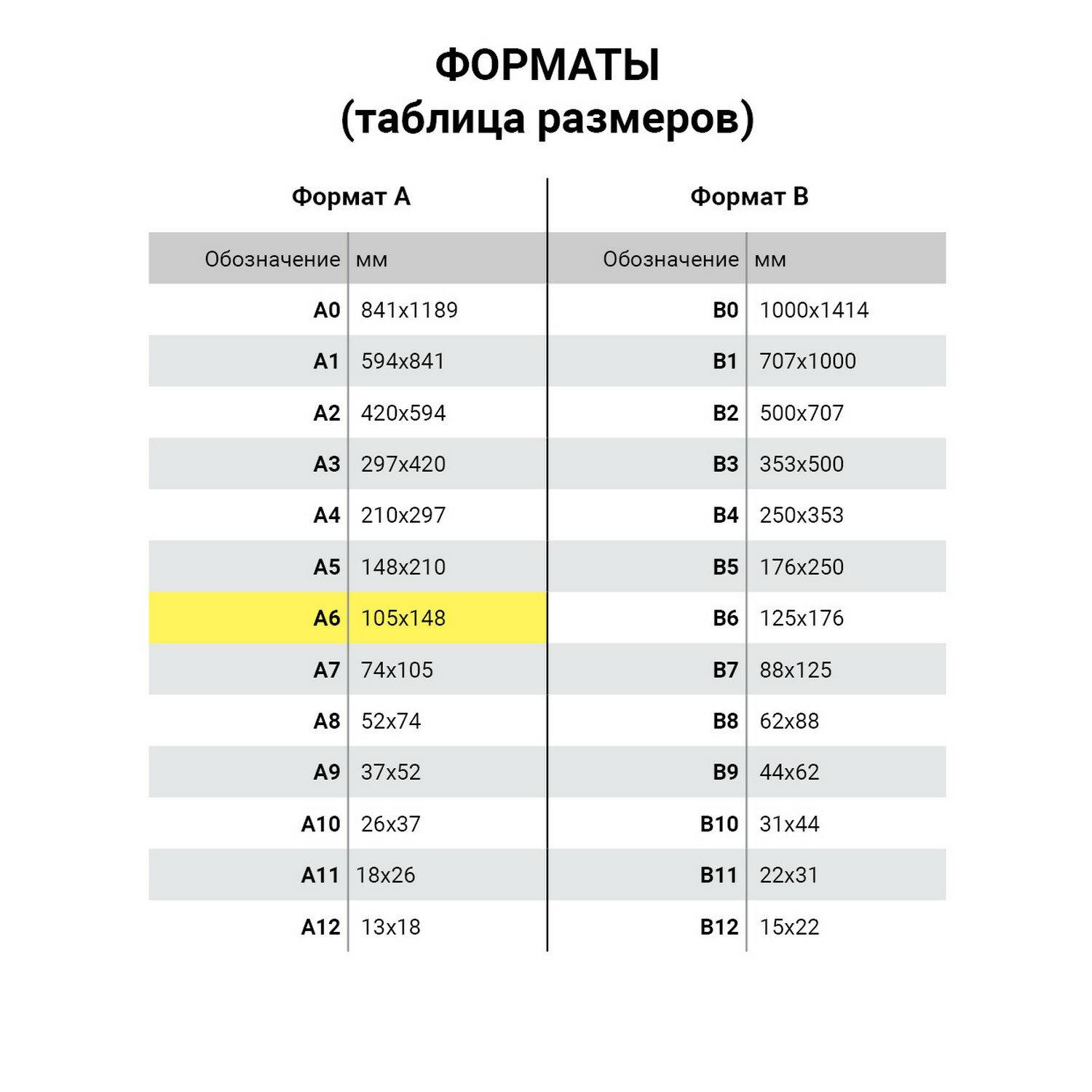   , ,  , 1015 , , 661823
