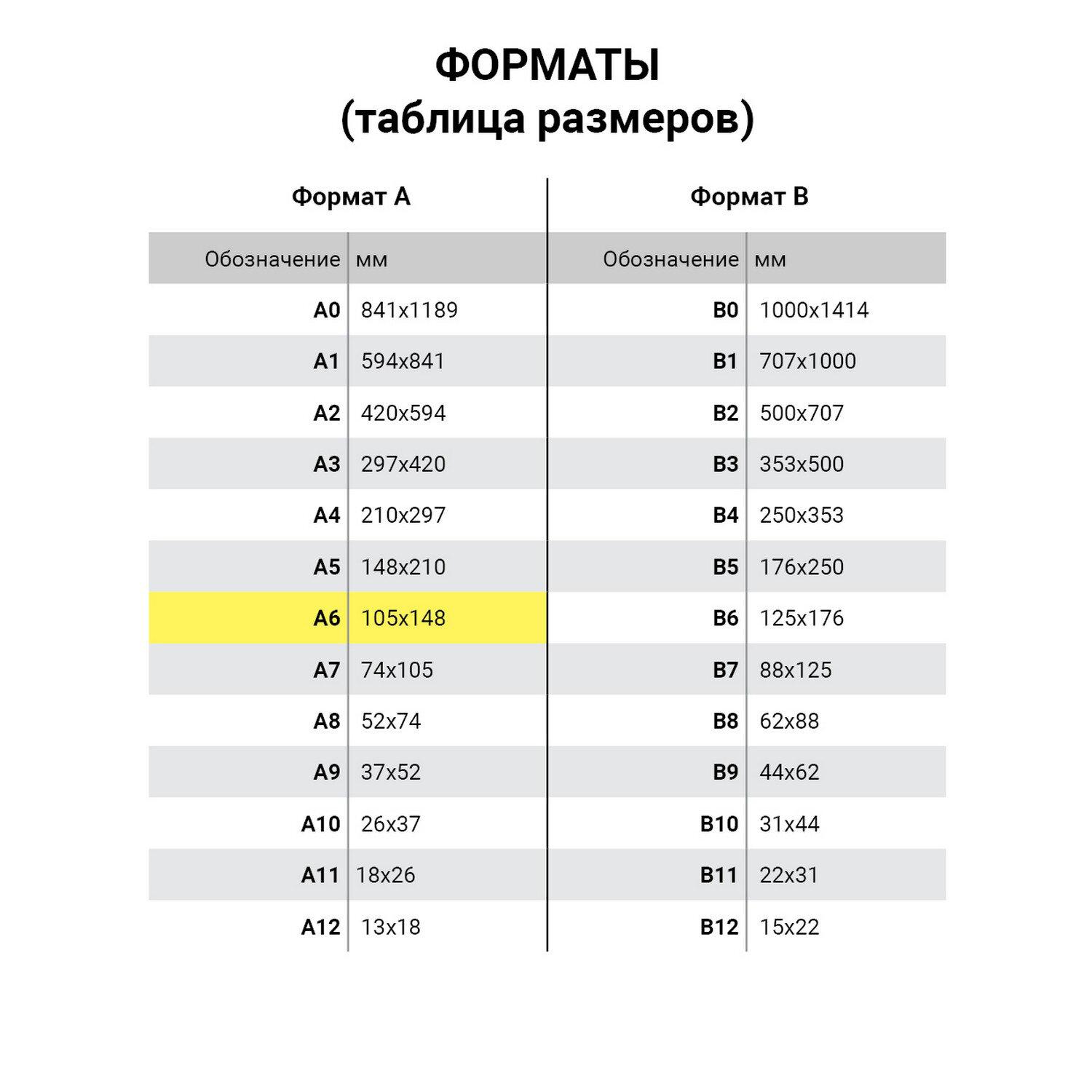    , , 1015 , , 661826