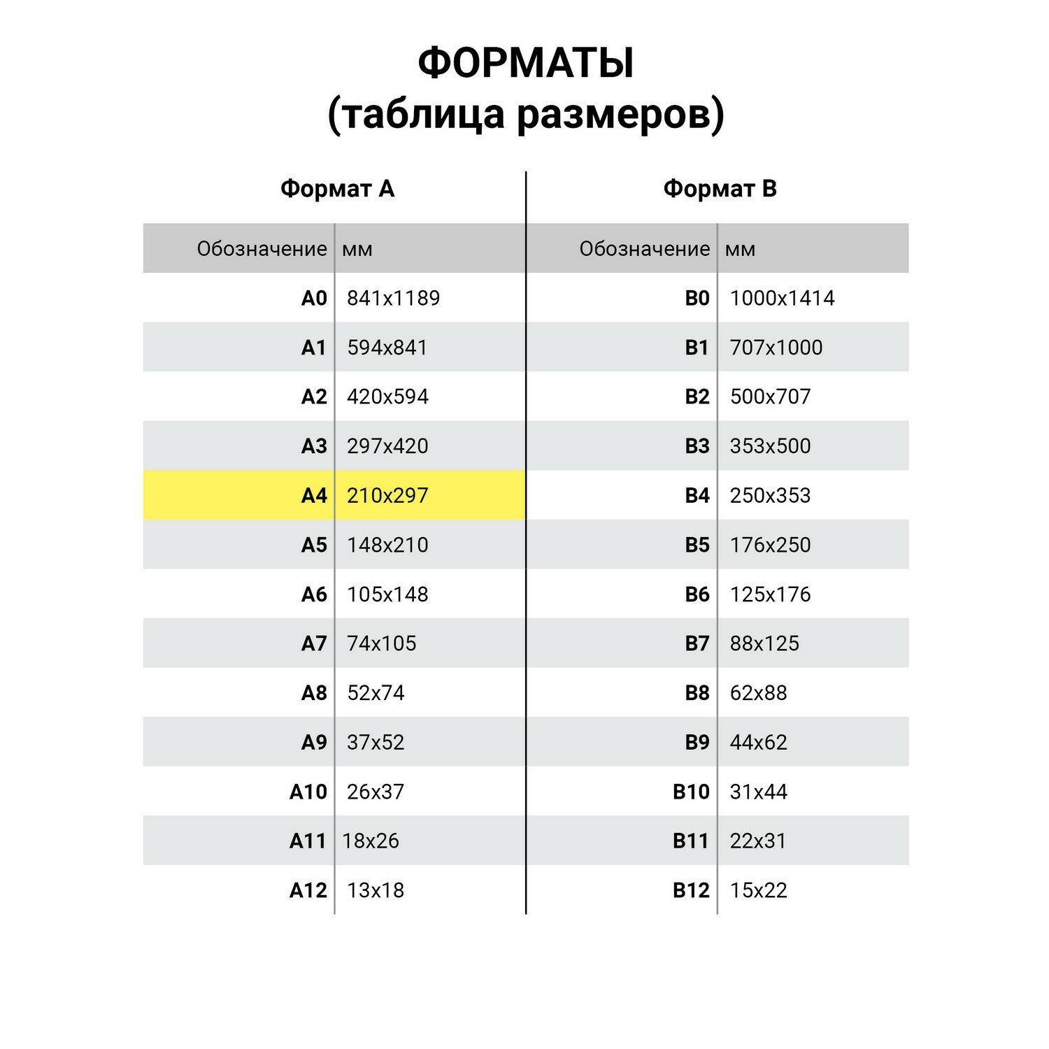     4 (225310 ), 85 , 2 , ,  700 , 120298