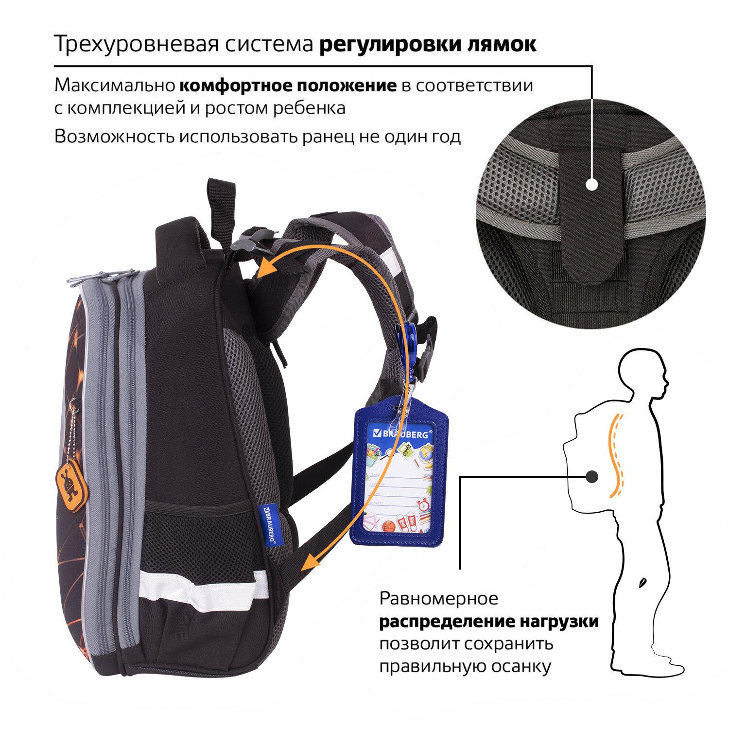  BRAUBERG PREMIUM, 2 ,  , UFO, 382916 , 227815
