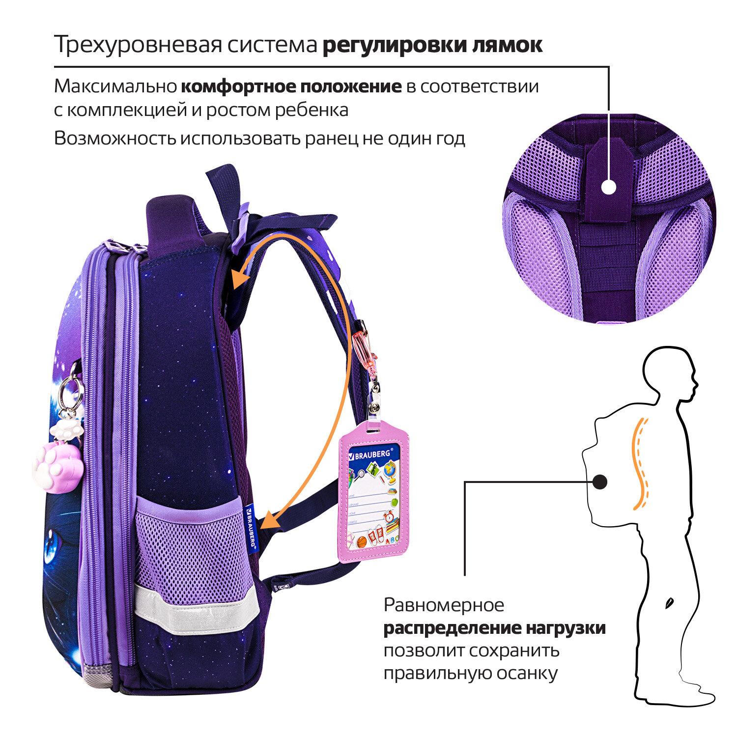  BRAUBERG PREMIUM, 2 ,  , Anime at, 382916 , 272017