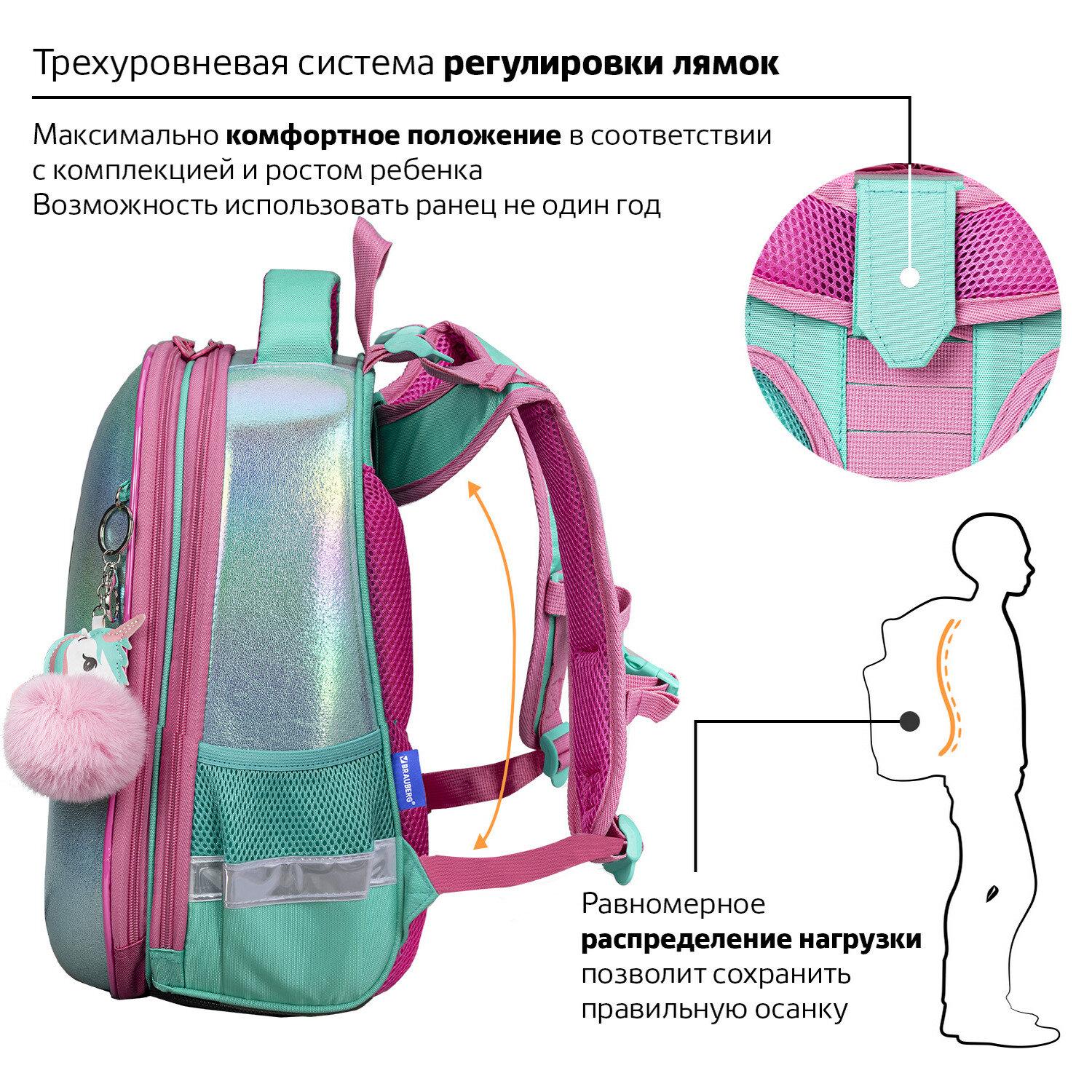  BRAUBERG SHINY, 2 , Magic unicorn, 362814 , 270694