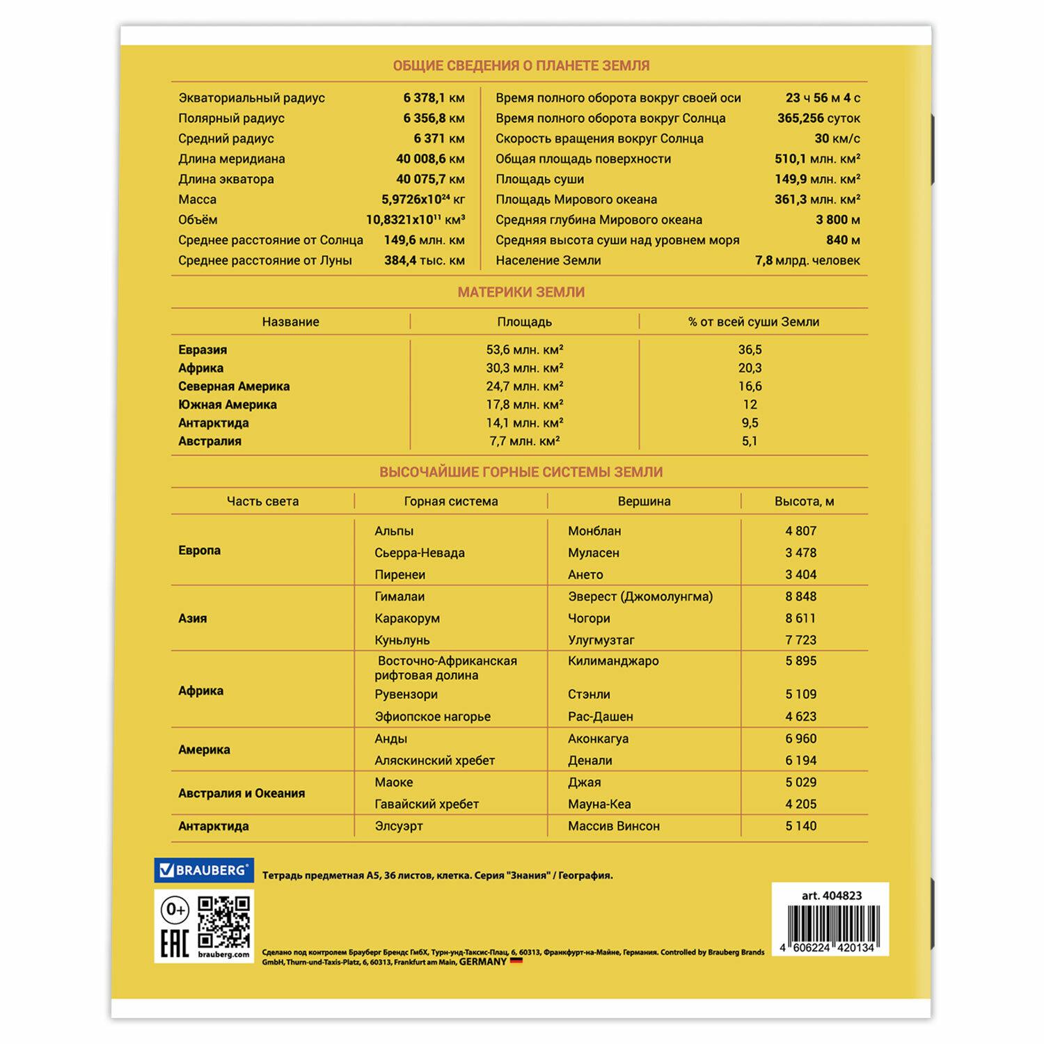    36 .,   , , , , BRAUBERG, 404823