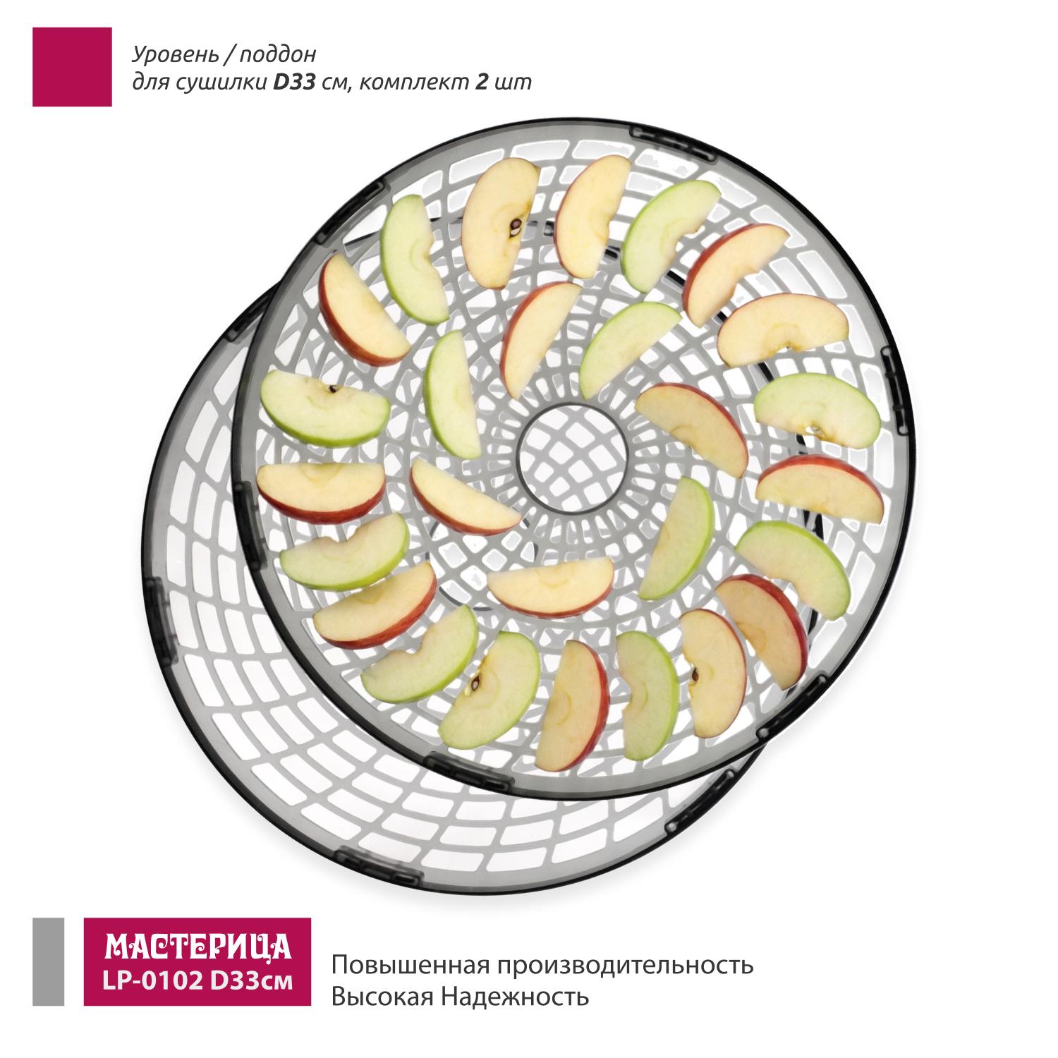 ������� (������) LP-0102 D33�� ��� ��������� ��-0205,��-0205�,EFD-1001VM, ������� ���� �����-8,�����-9,�����-10,Pullman PL-2260,PL-2280,PL-2281� 2 ��