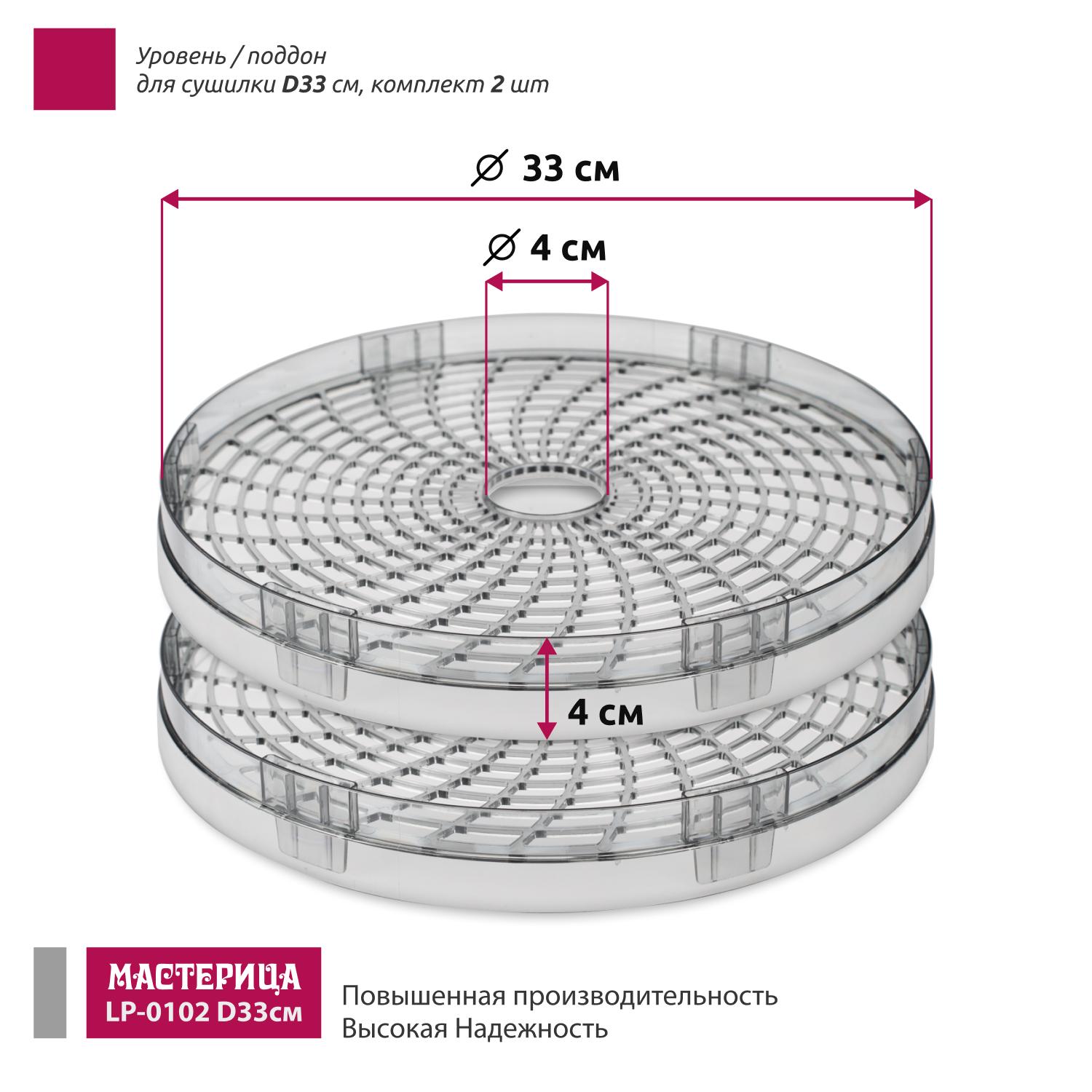 ������� (������) LP-0102 D33�� ��� ��������� ��-0205,��-0205�,EFD-1001VM, ������� ���� �����-8,�����-9,�����-10,Pullman PL-2260,PL-2280,PL-2281� 2 ��