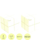 Wi-Fi mesh ������� Tenda MW6(2-PACK) AC1200 2��/��